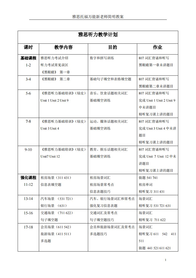 万能新老师教案托福雅思四科目