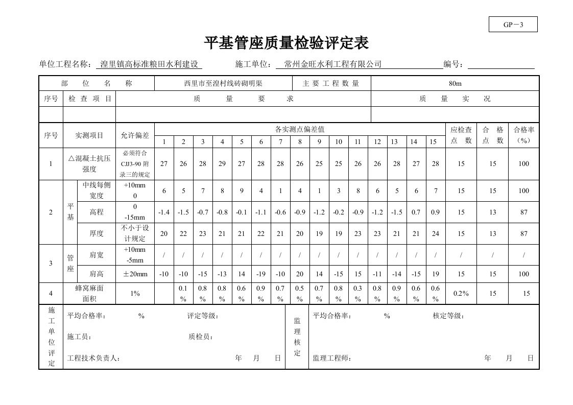 砖砌渠道排水1