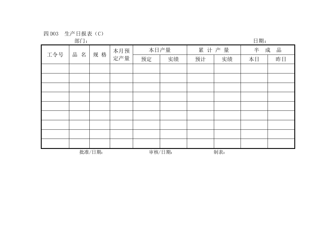 D03C生产日报表（C）