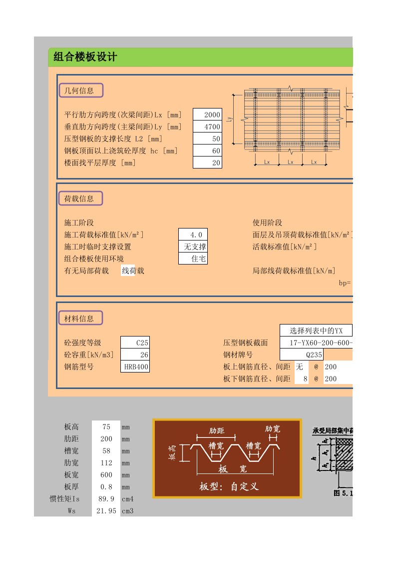 压型钢板组合楼板设计计算表格