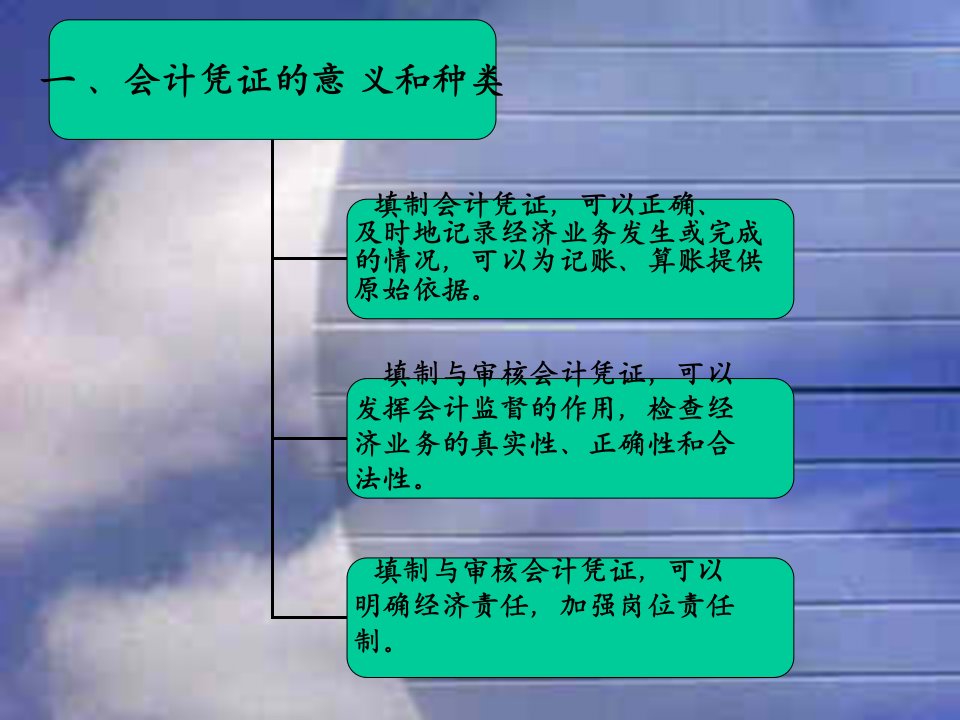 旅游企业会计第3章会计凭证与会计账簿