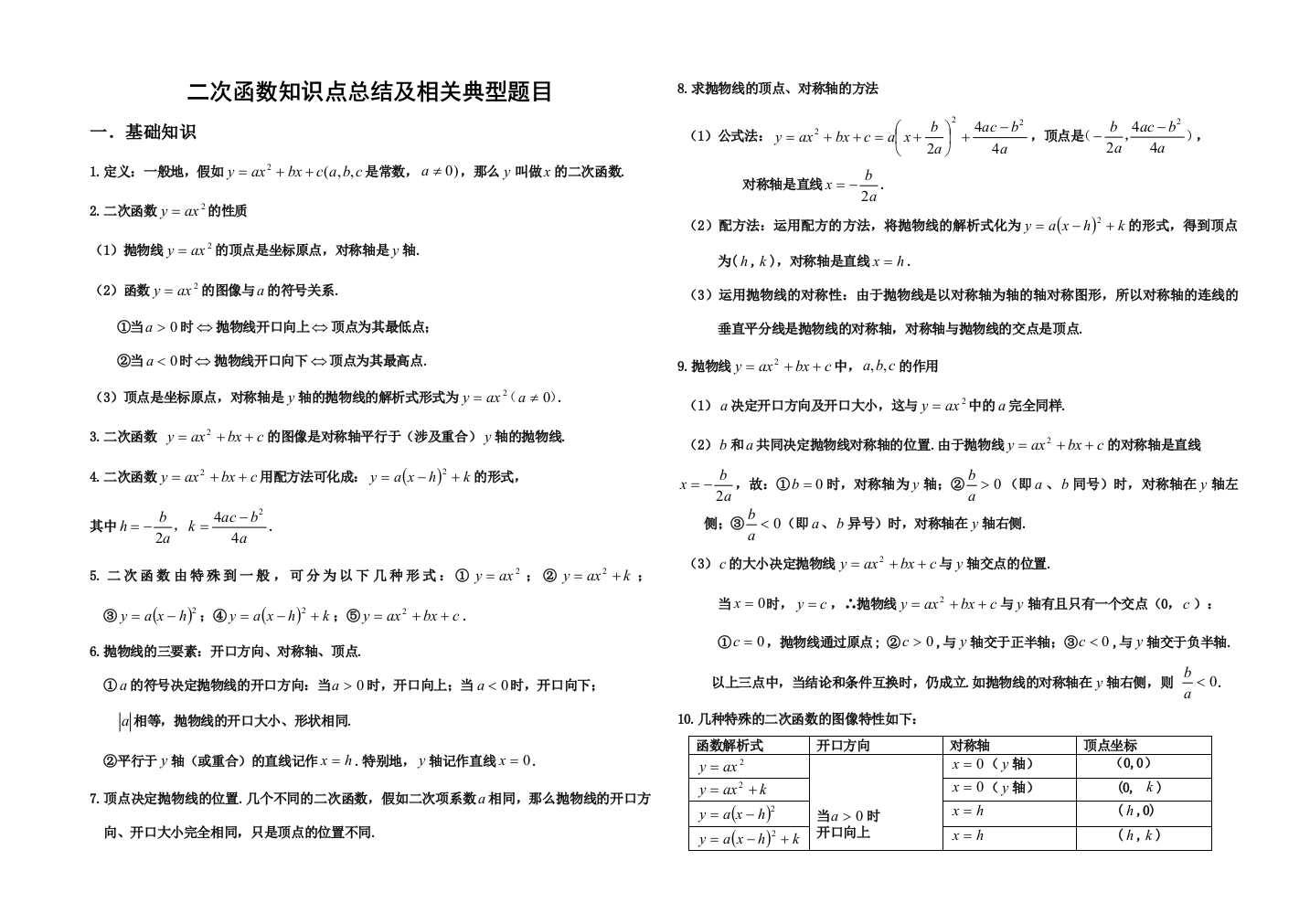 2023年二次函数知识点总结及相关典型题目资料