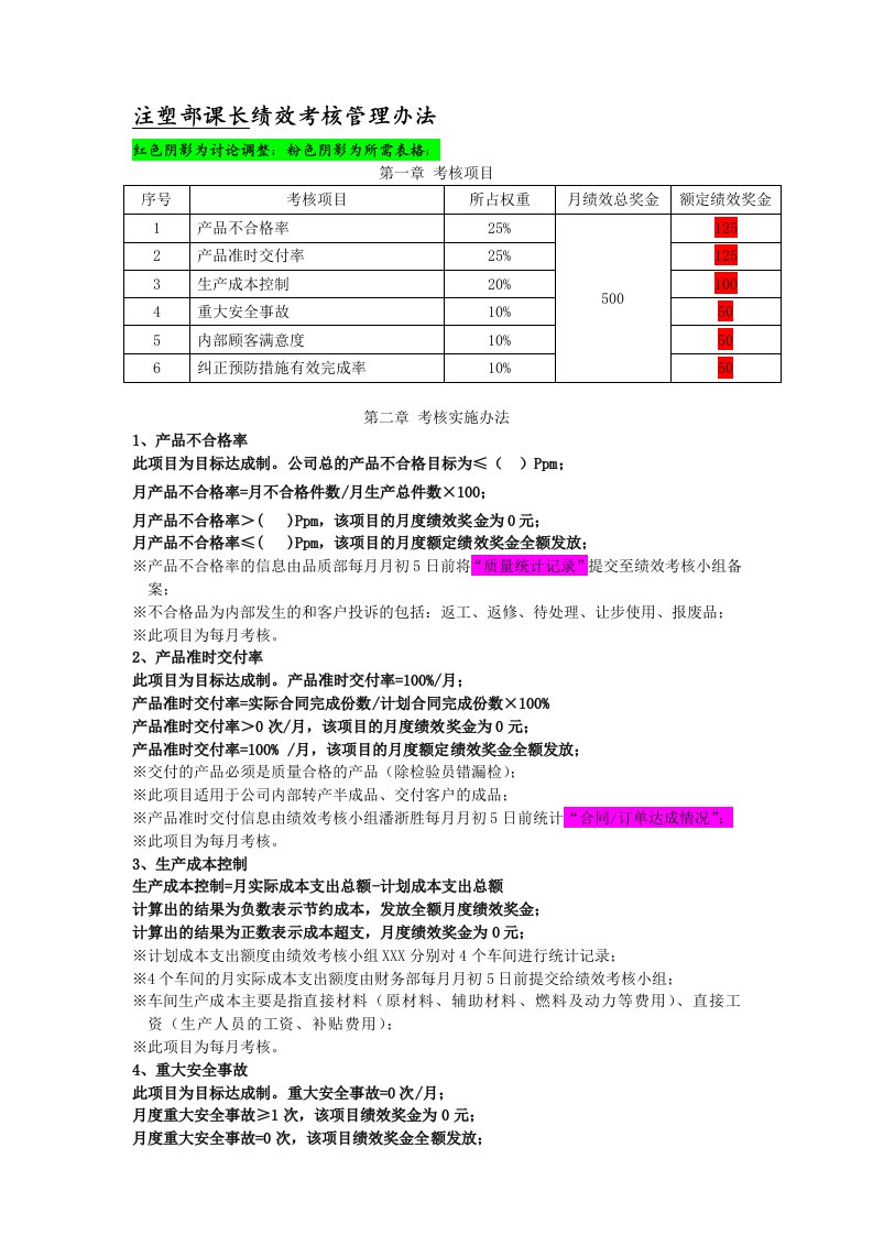 33注塑部绩效考核管理办法[1]