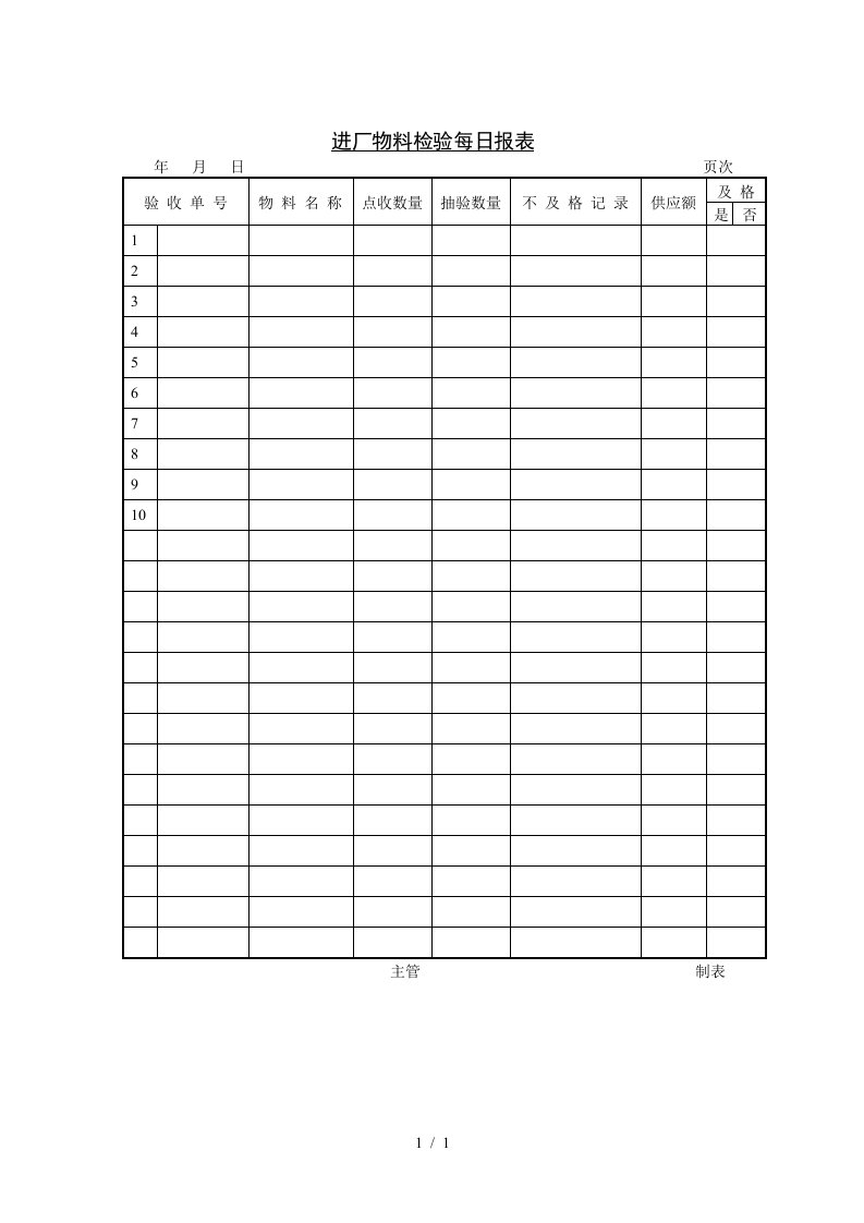 物业公司管理表格汇总278