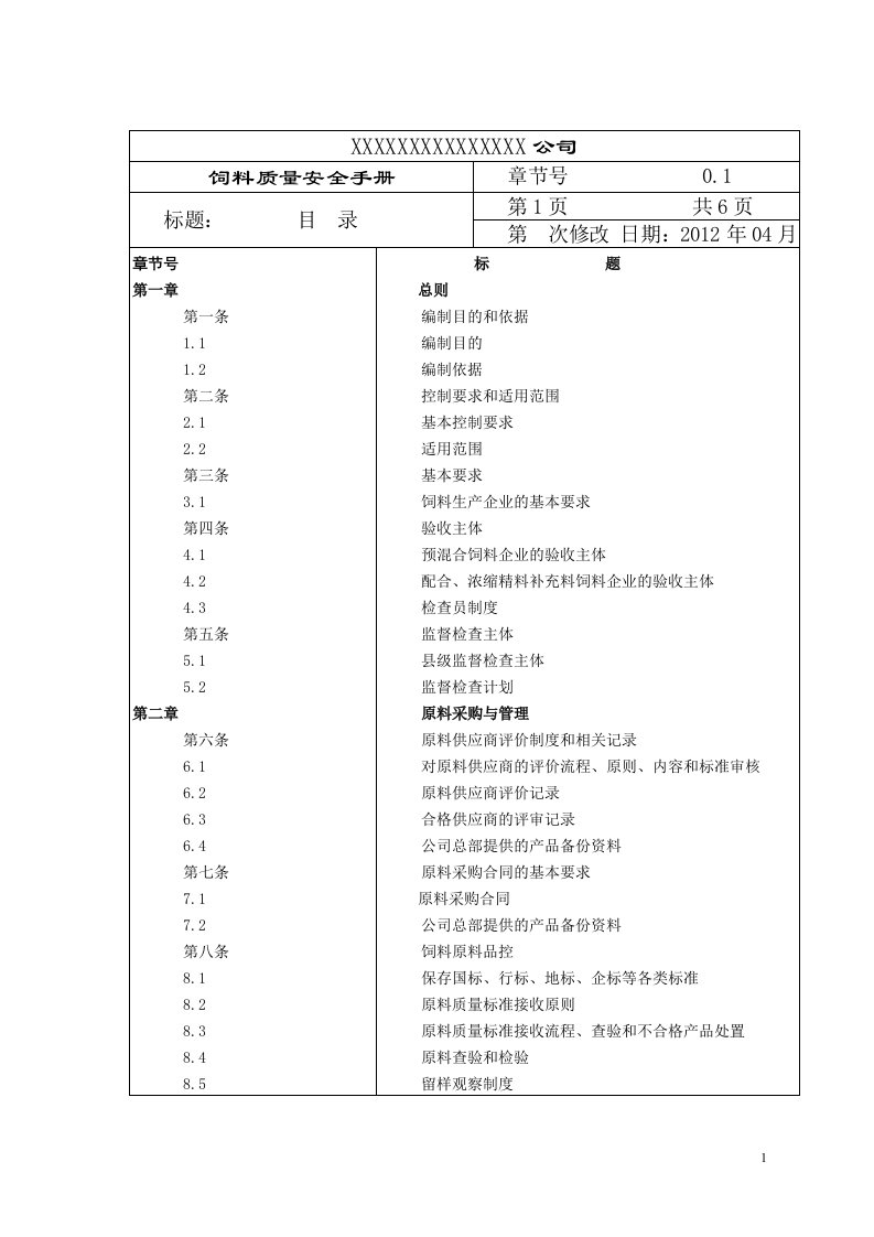 某饲料厂饲料质量安全手册