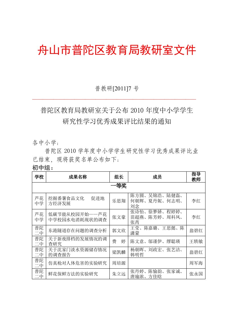 舟山市普陀区教育局教研室文件