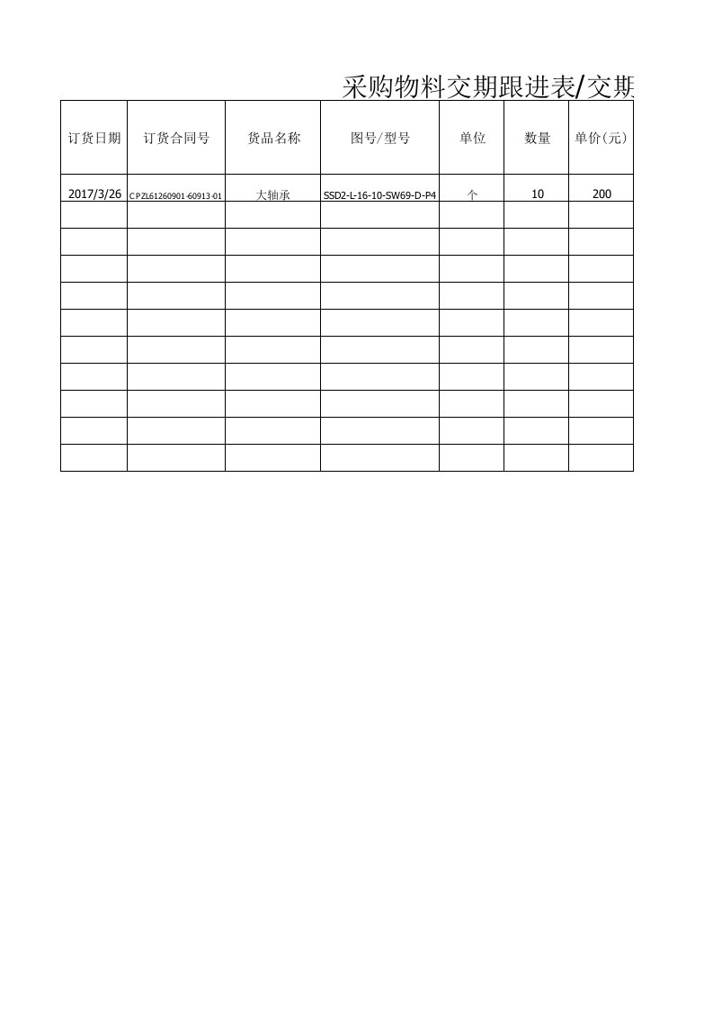 采购物料跟进表、交期管控表