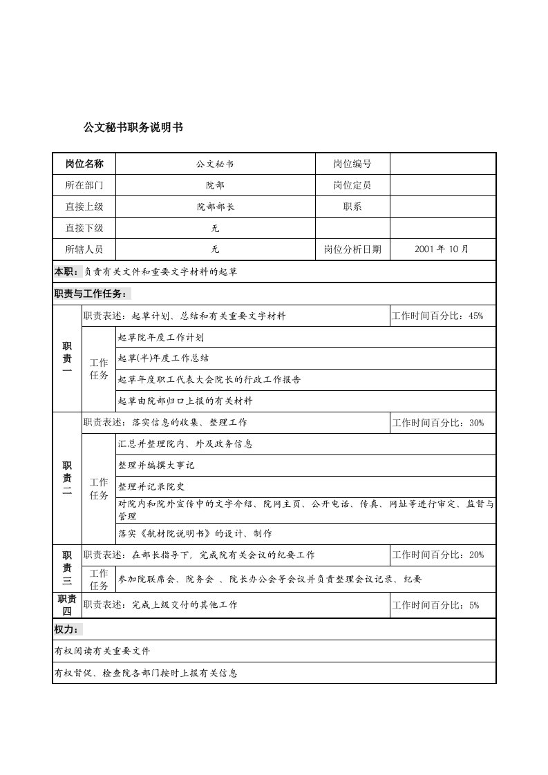 航材院公文秘书职务说明书