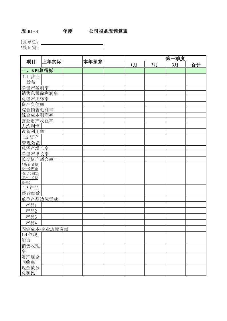 企业管理表格-公司损益表