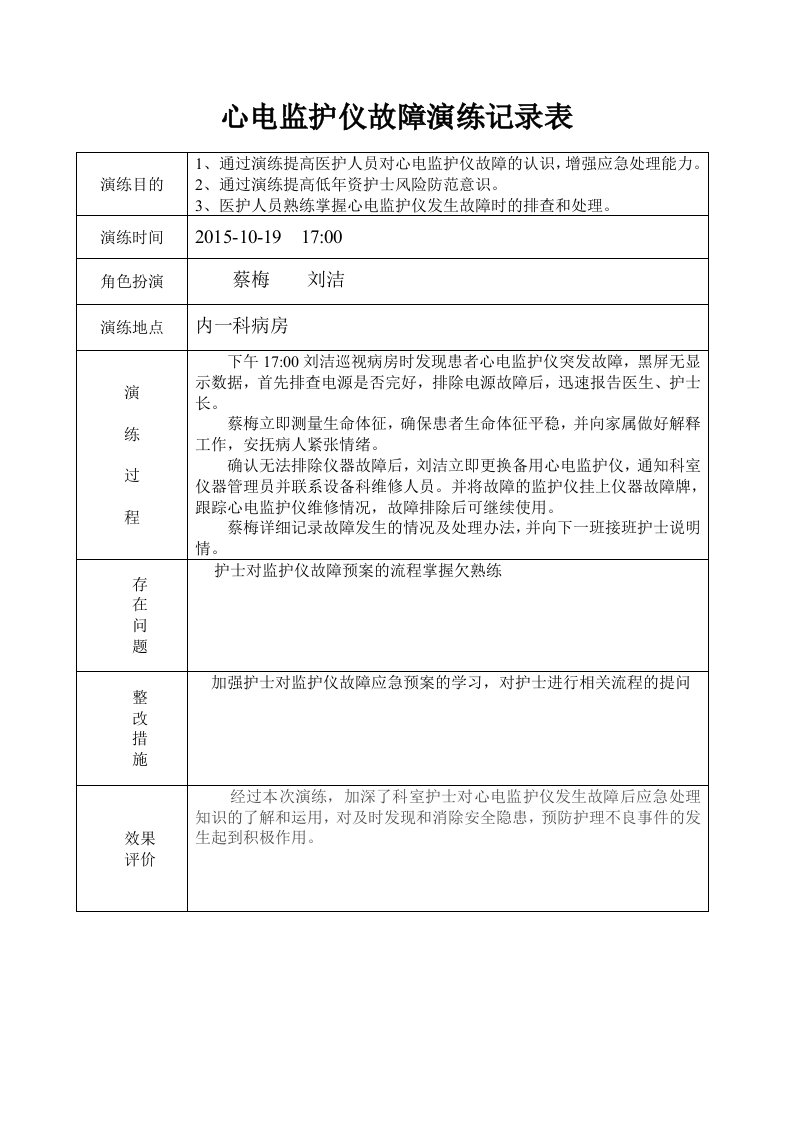 心电监护仪故障应急演练