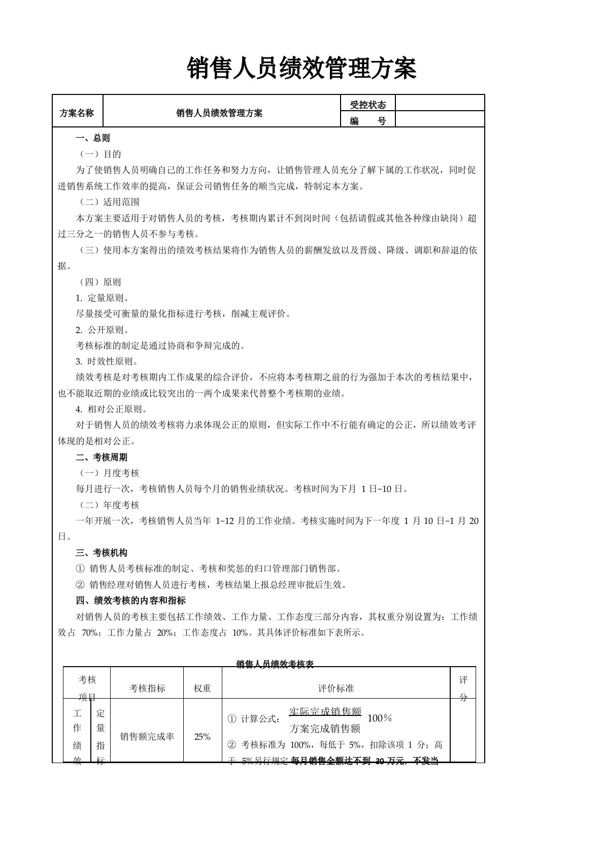 销售人员KPI