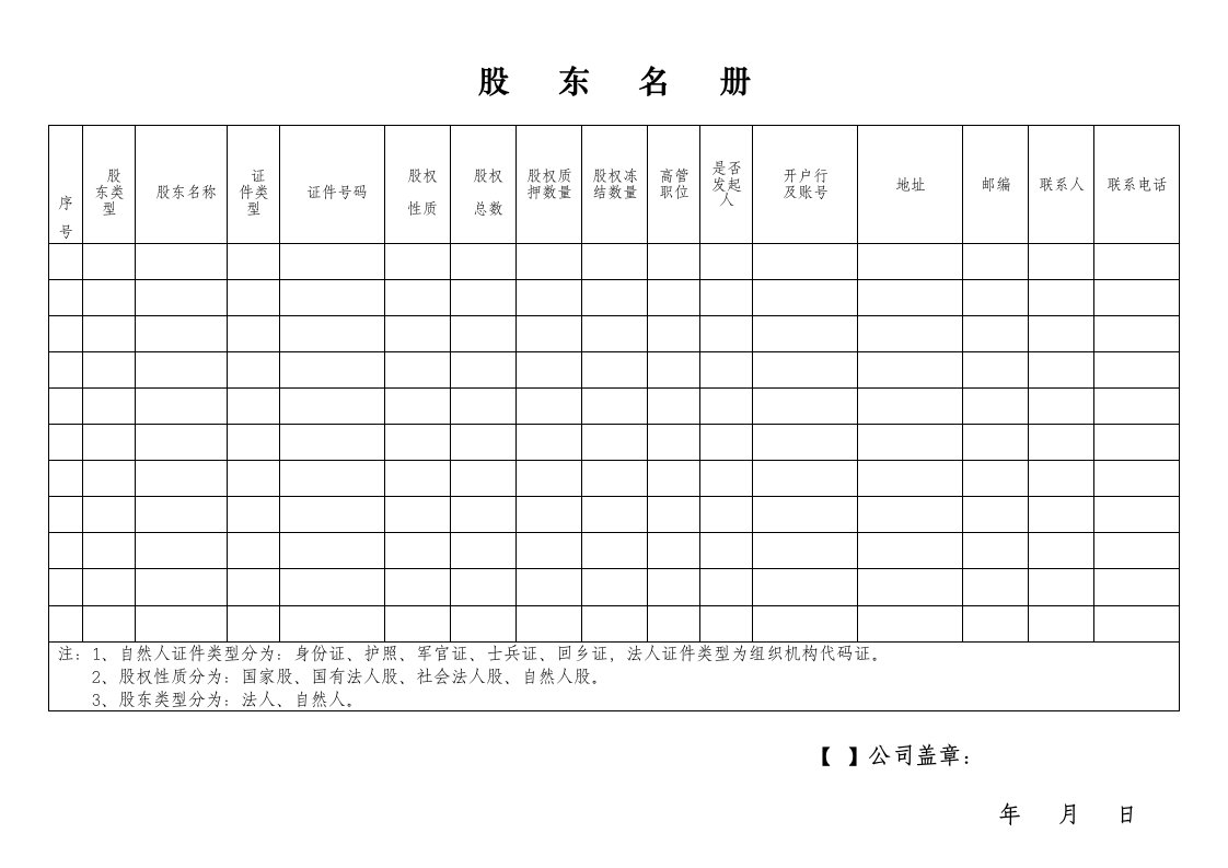 股东名册(范本)