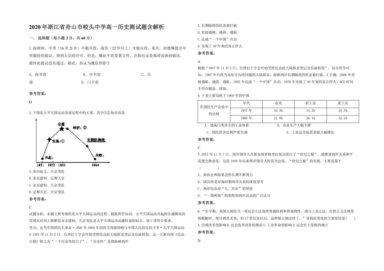 2020年浙江省舟山市峧头中学高一历史测试题含解析