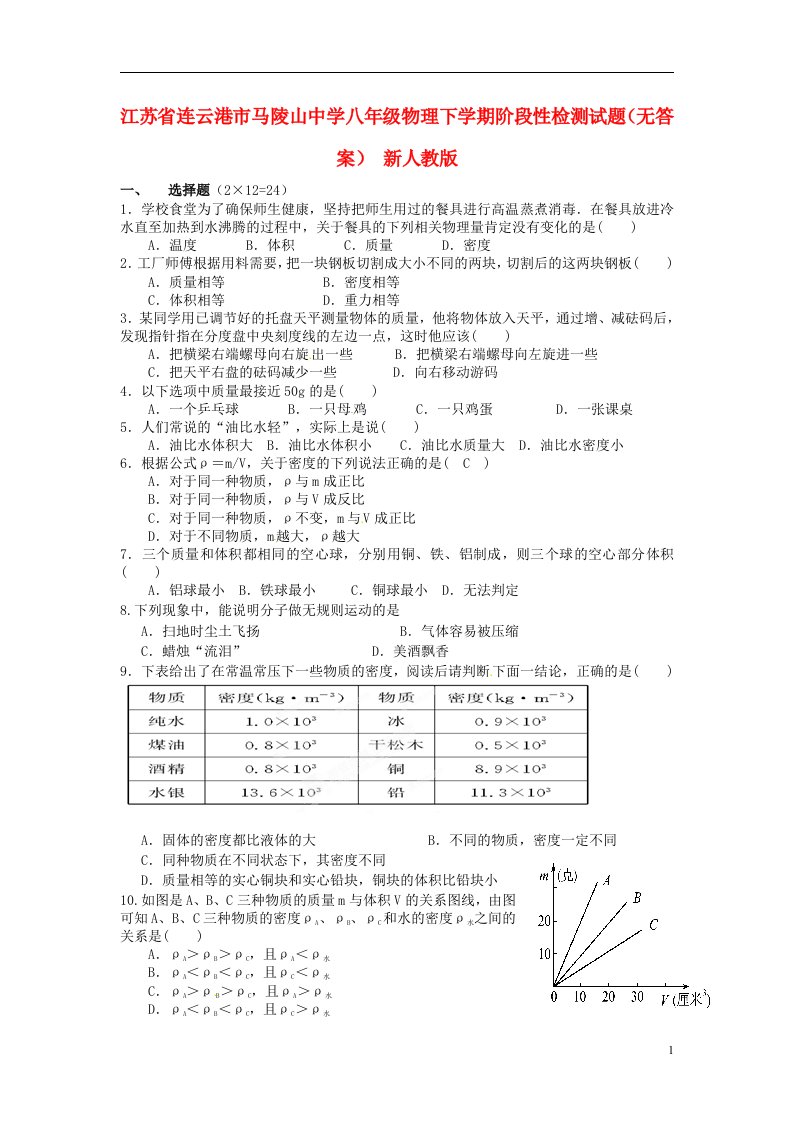 江苏省连云港市马陵山中学八级物理下学期阶段性检测试题（无答案）