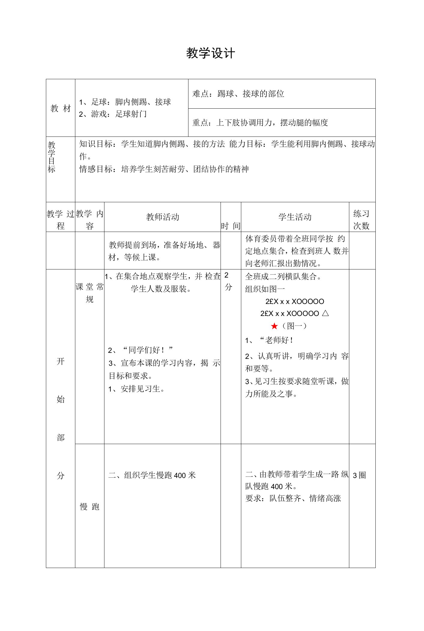 小学体育足球—B2微课程设计与制作-微课程设计方案+教学设计（国培微能力认证优秀作业）