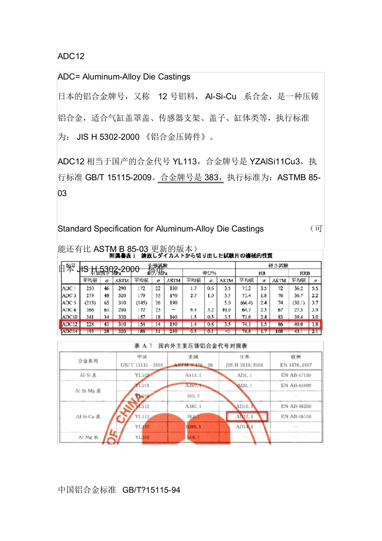 压铸铝合金材料(ADC12)