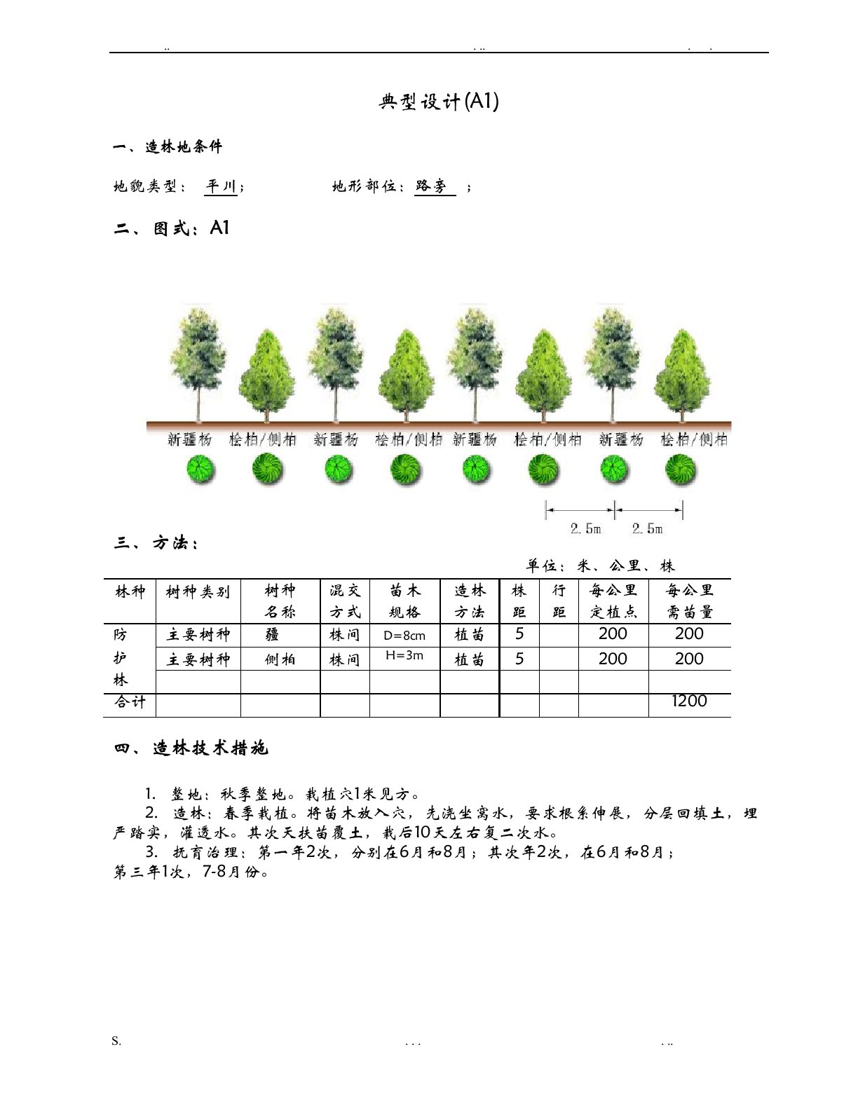 造林工程模式典型设计图文版