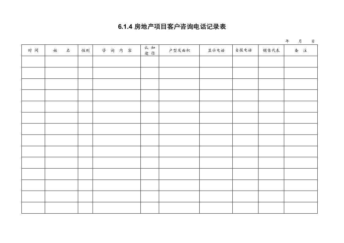 房地产项目管理-614房地产项目客户咨询电话记录表