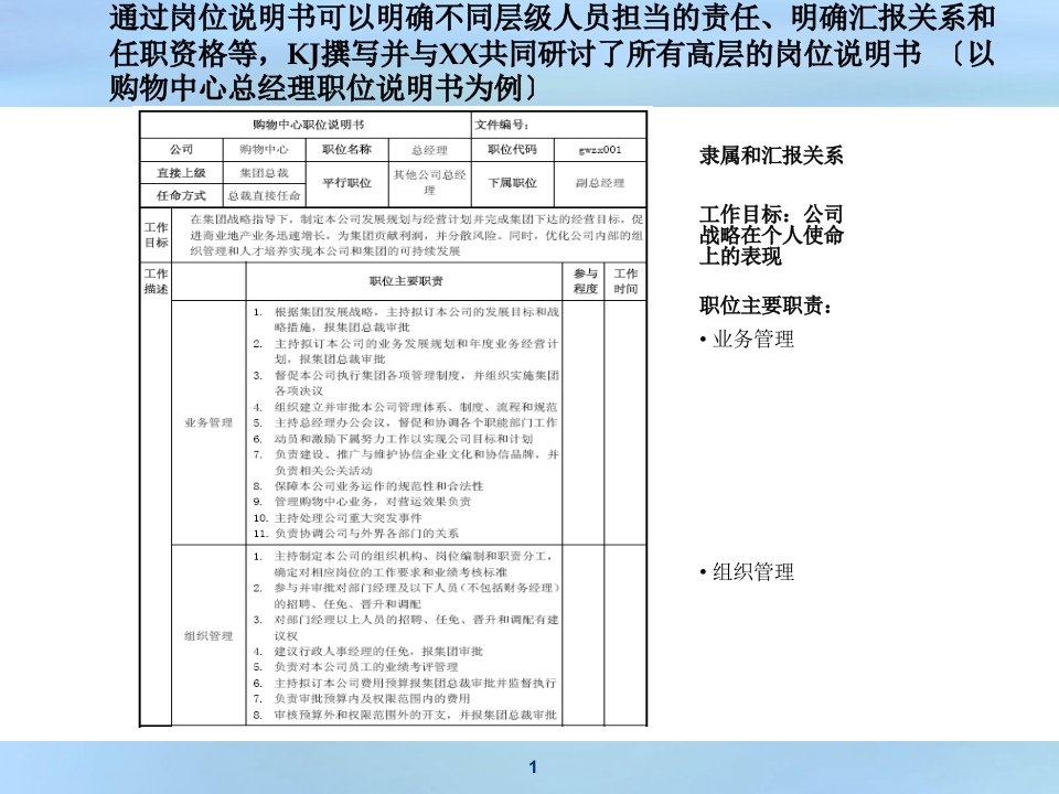 管理咨询报告大型房地产企业岗位职责和授权体系