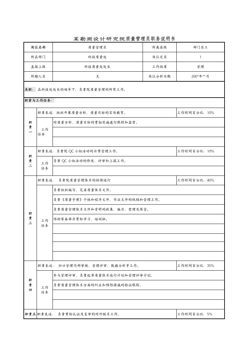 某勘测设计研究院质量管理员职务说明书