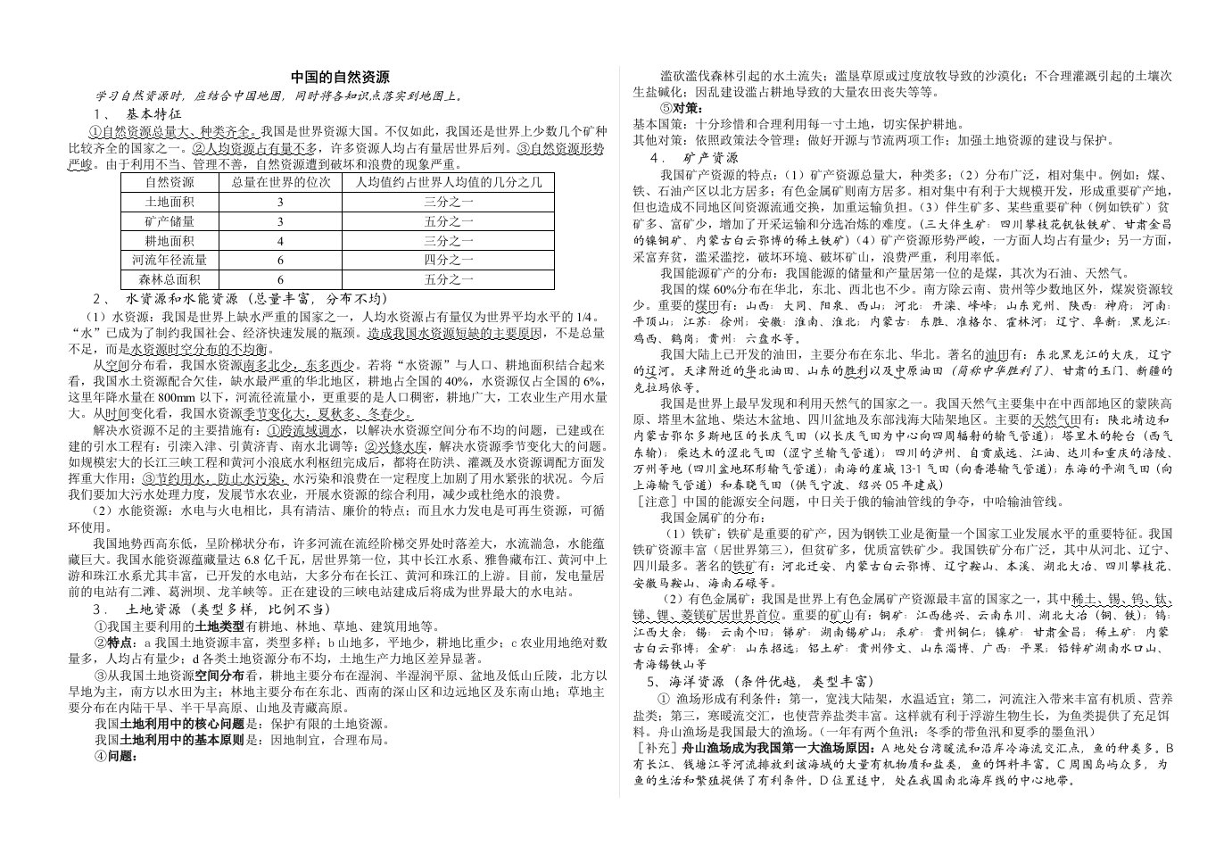 中国自然资源(学案)