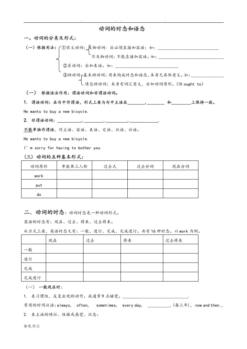 高中英语时态语态讲义与习题