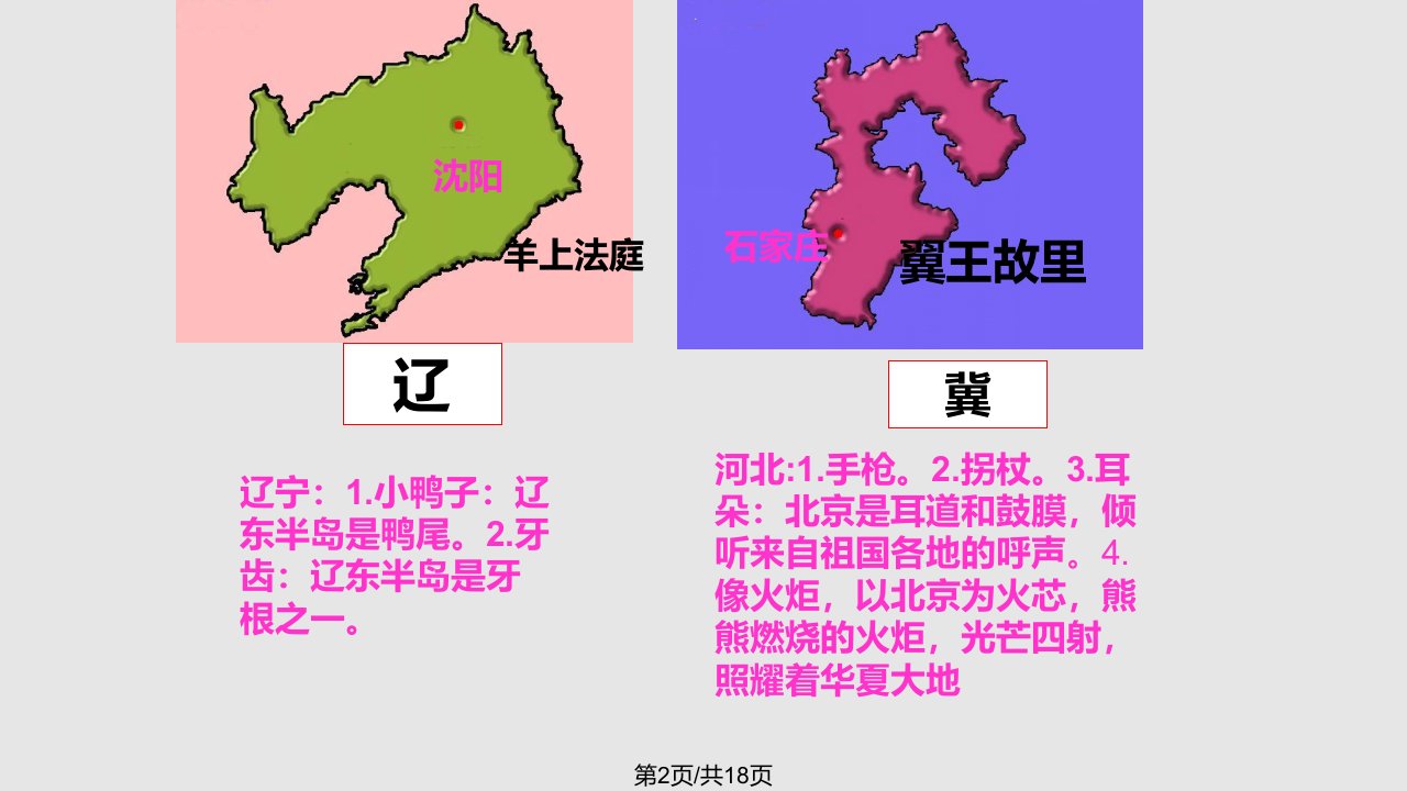 我国省级行政单位轮廓形状省会简称