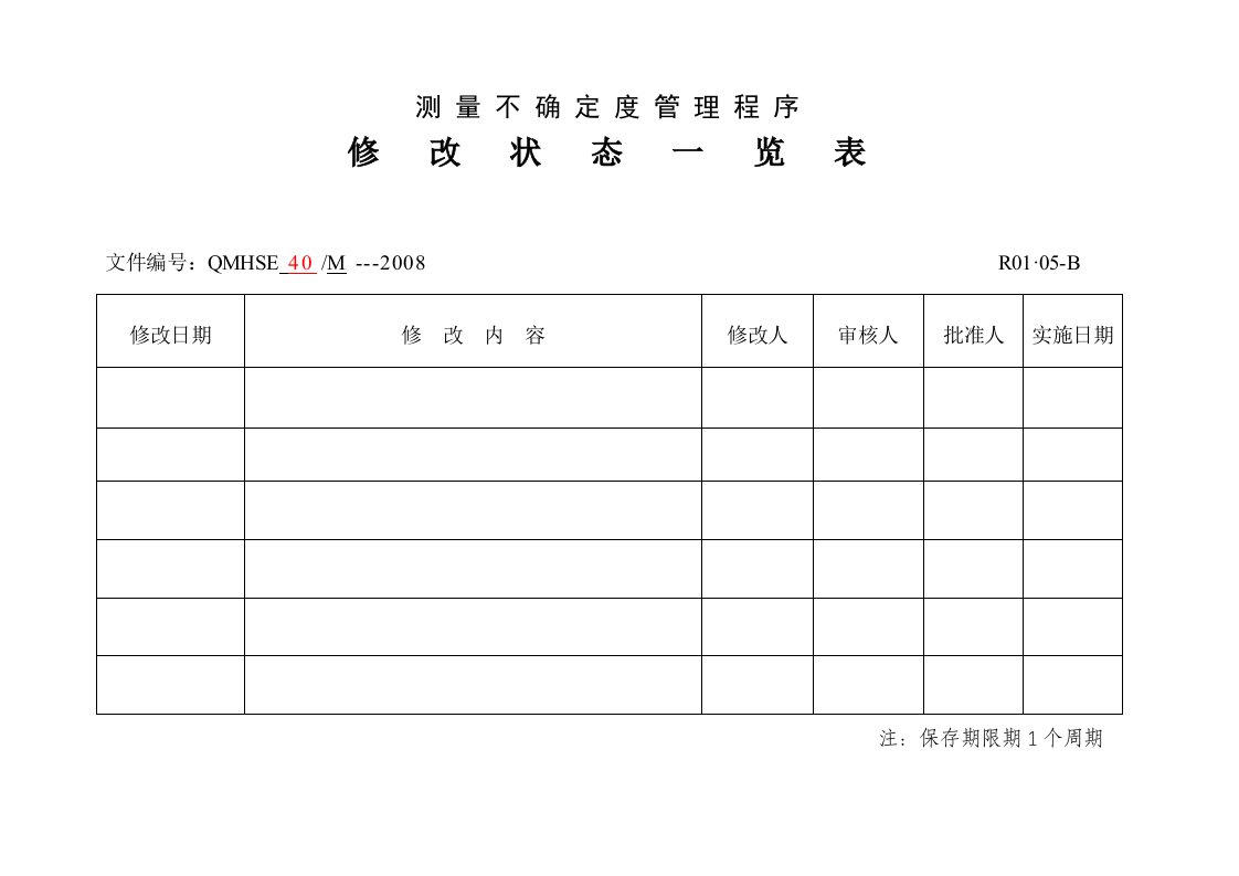 测量体系文件-测量不确定度管理程序