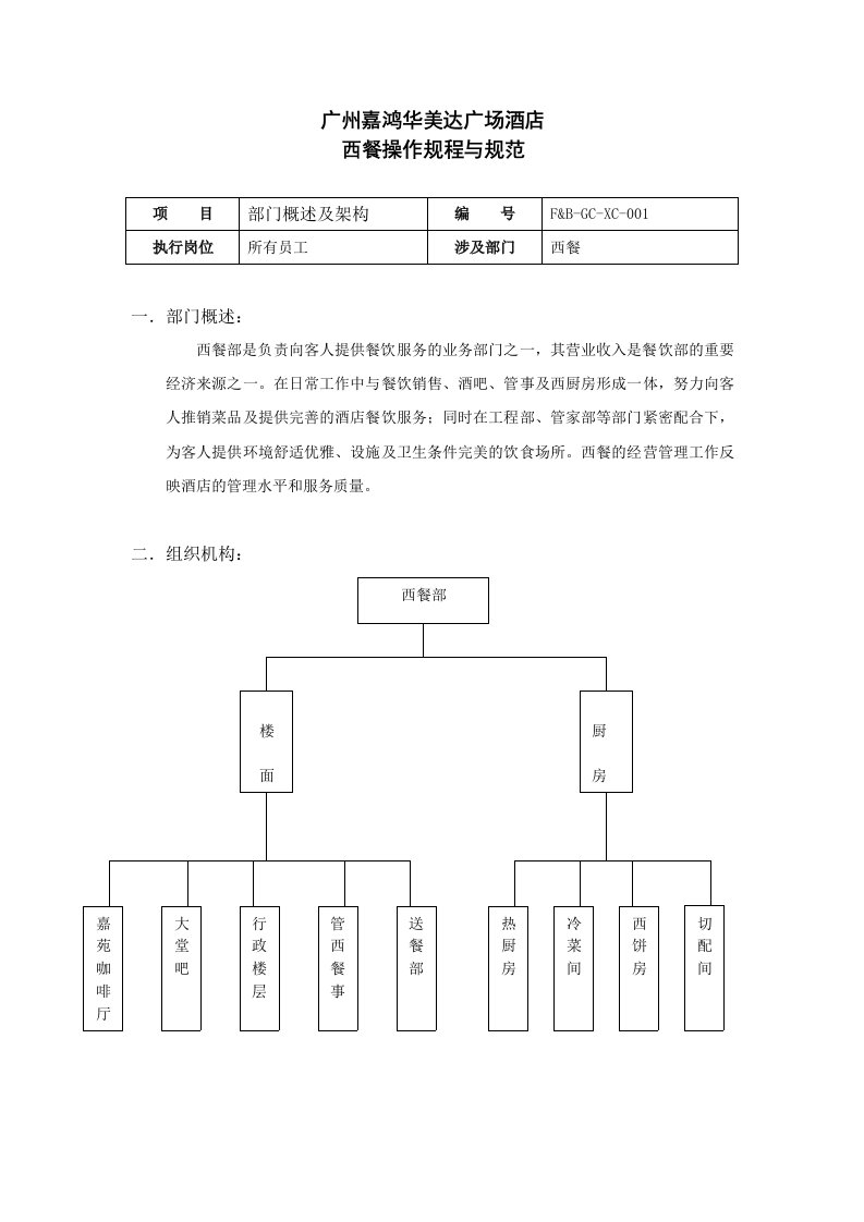 酒类资料-广州某酒店西餐操作规程与规范
