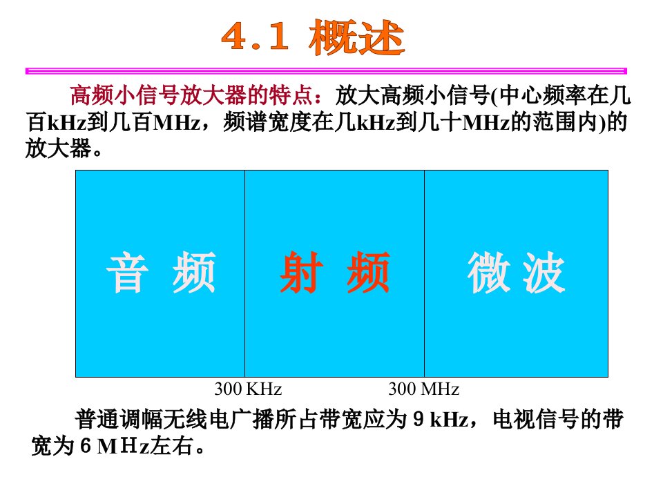 通信原理知识高频电路ppt课件