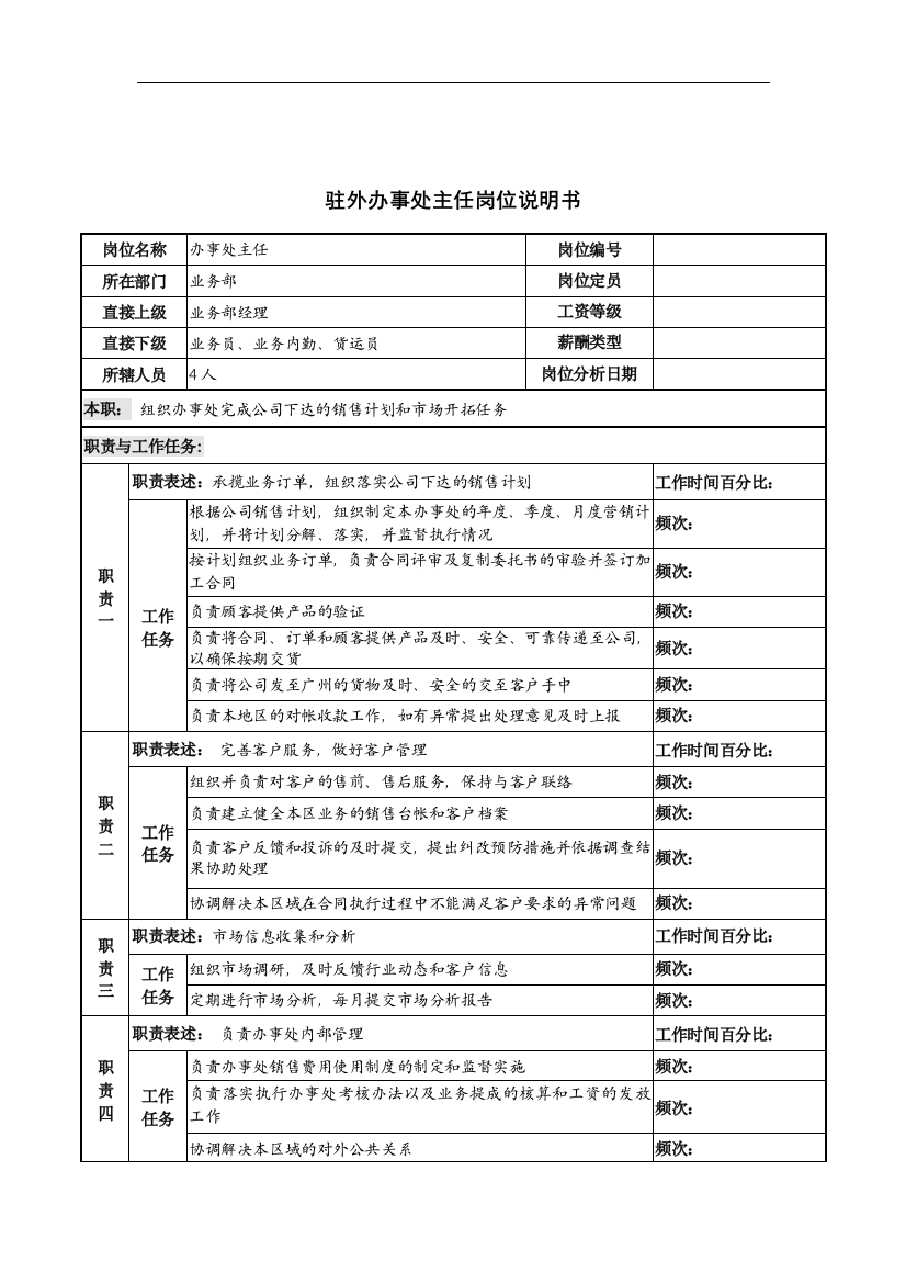 河北纪元光电公司业务部驻外办事处主任岗位说明书