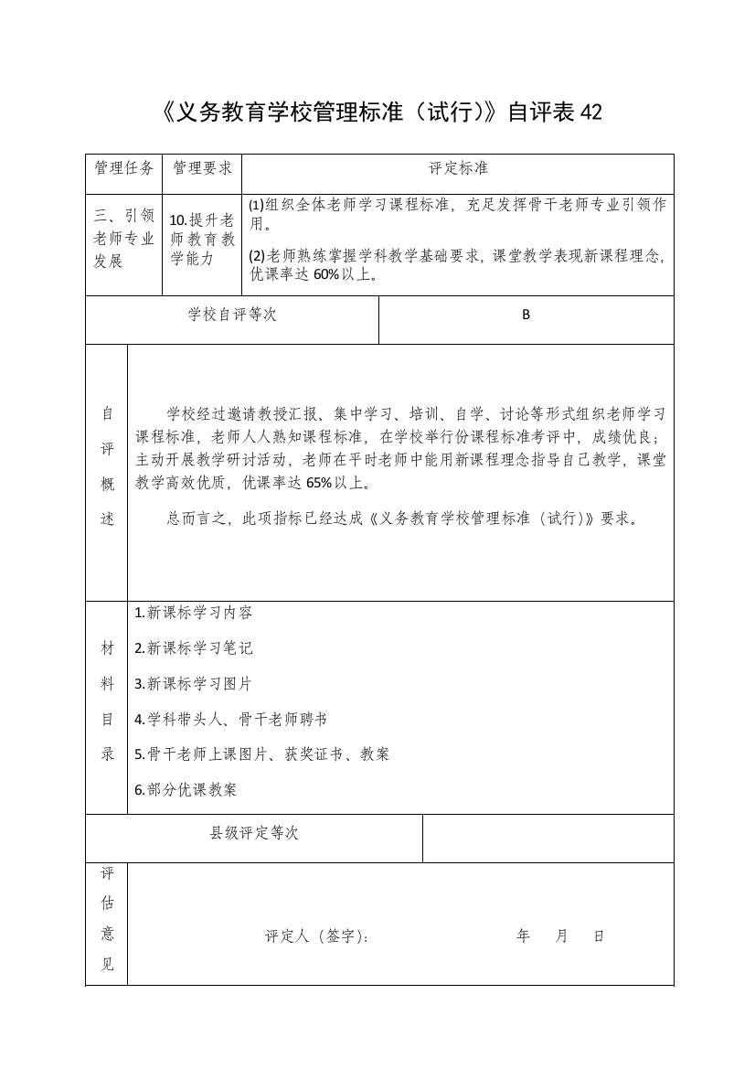 义务教育学校管理统一标准自评表