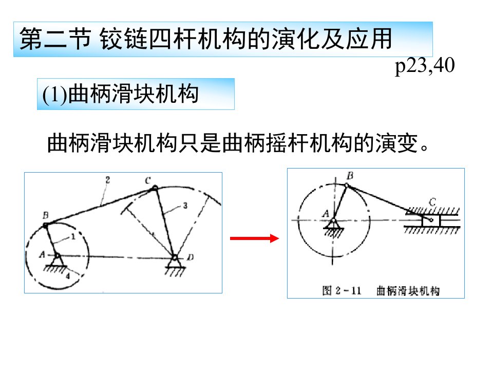 机械设计基础