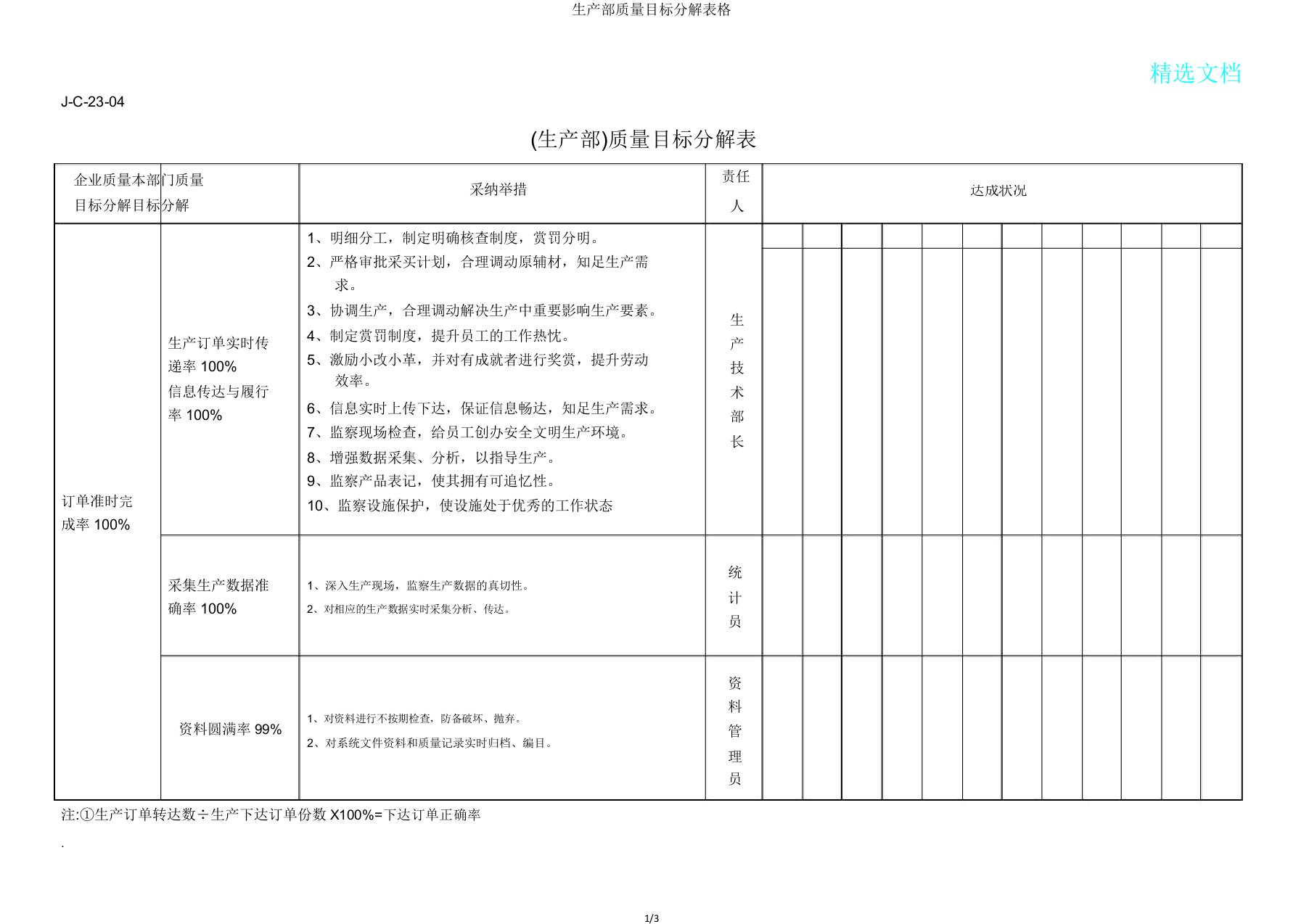 生产部质量目标分解表格