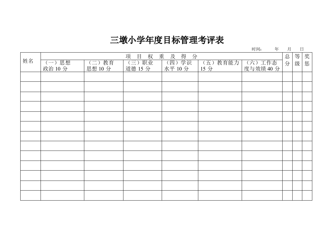 三墩小学年度目标管理考评表