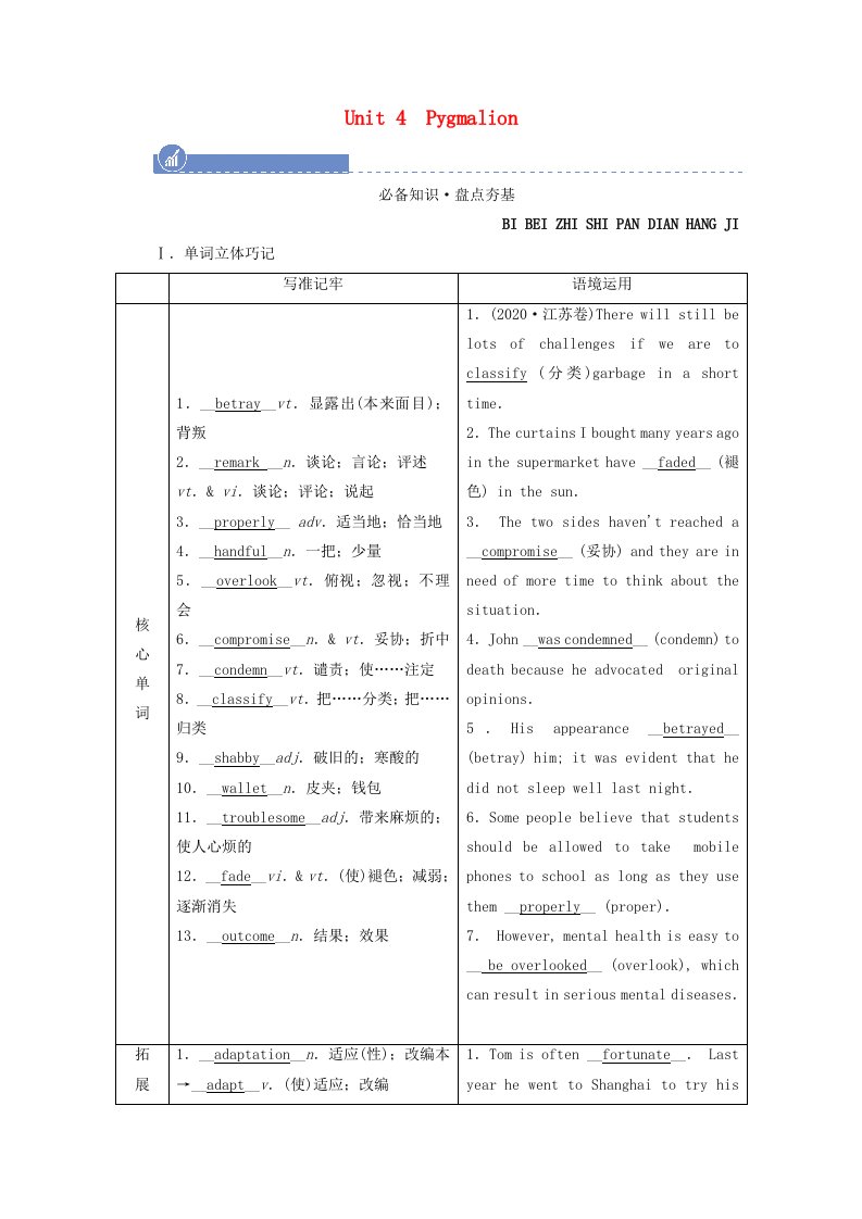 2022届高考英语一轮总复习选修八Unit4Pygmalion学案含解析新人教版