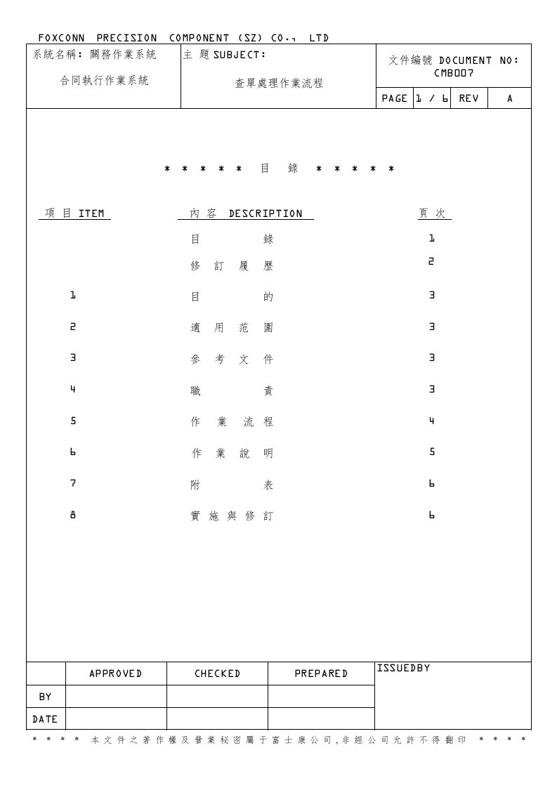 25查單處理作業流程