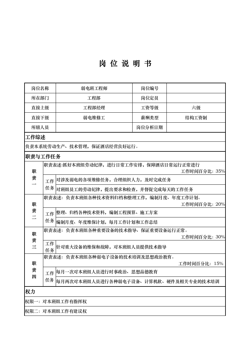 工程部弱电班工程师岗位说明书