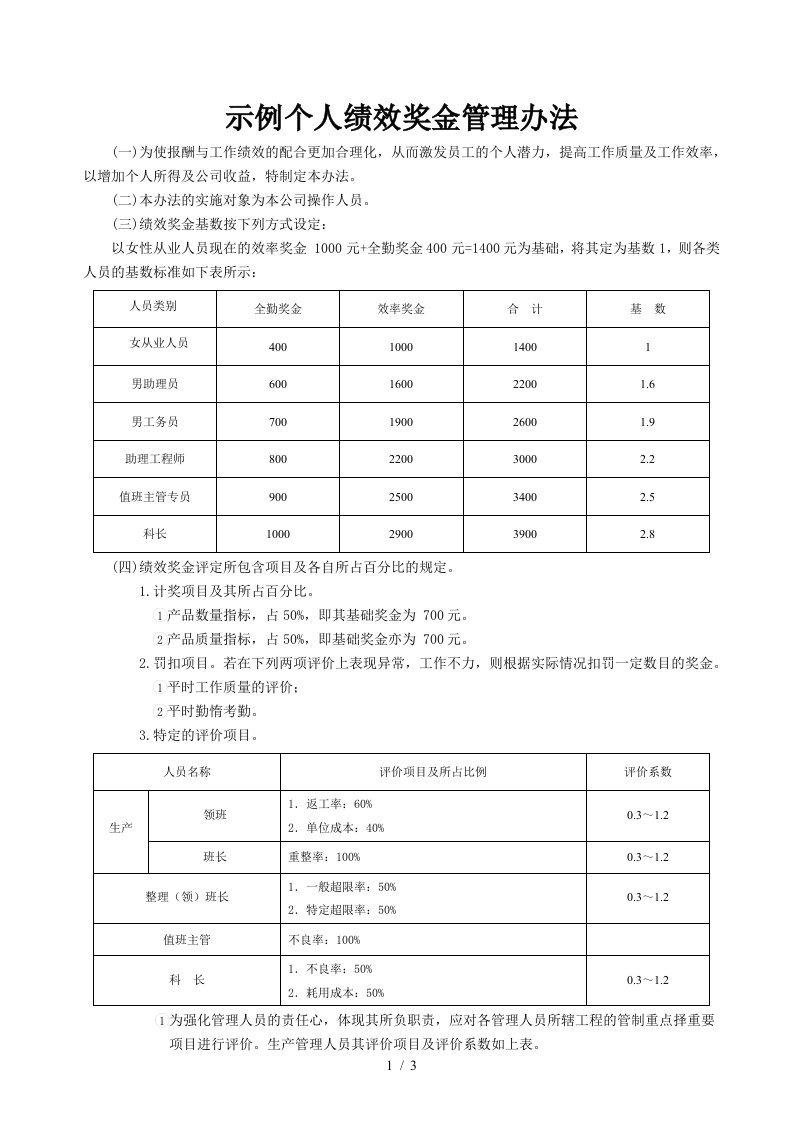 示例个人绩效奖金管理办法