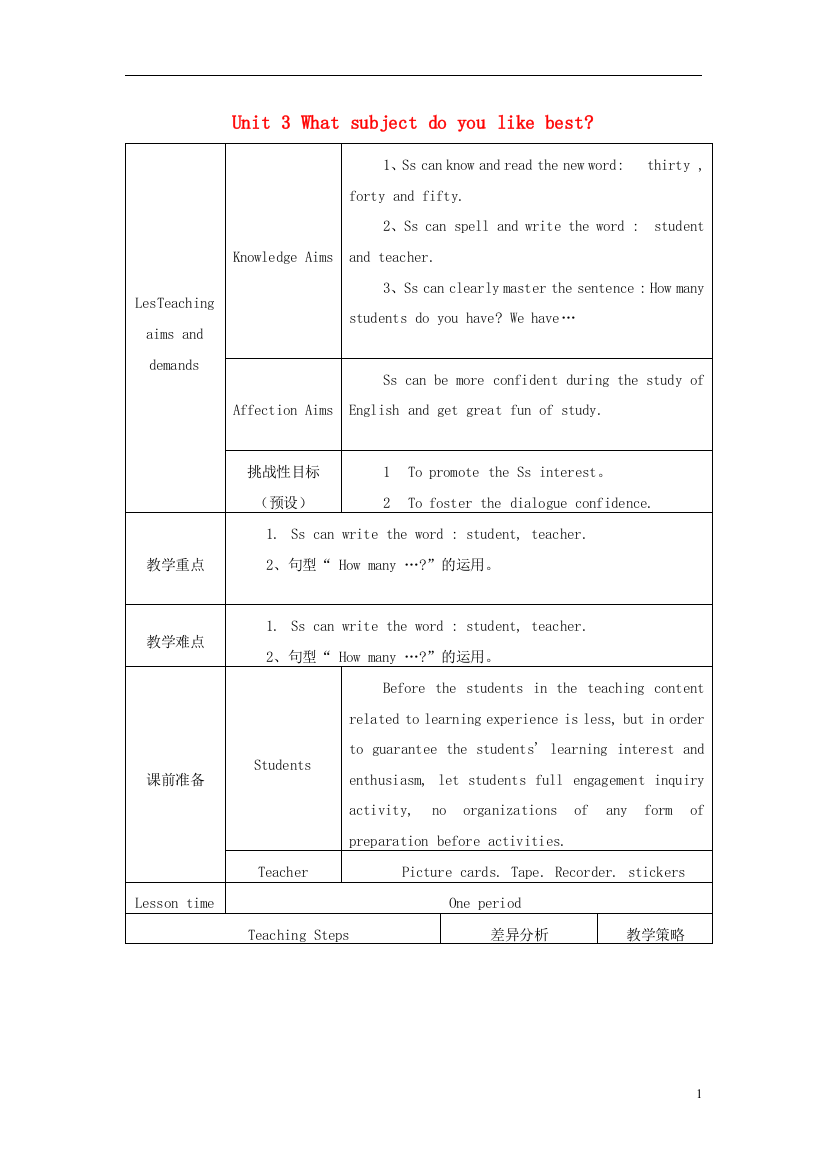 2014春四年级英语下册