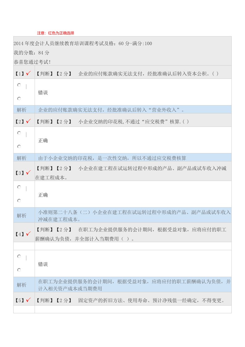 2014年度会计人员继续教育培训课程考试