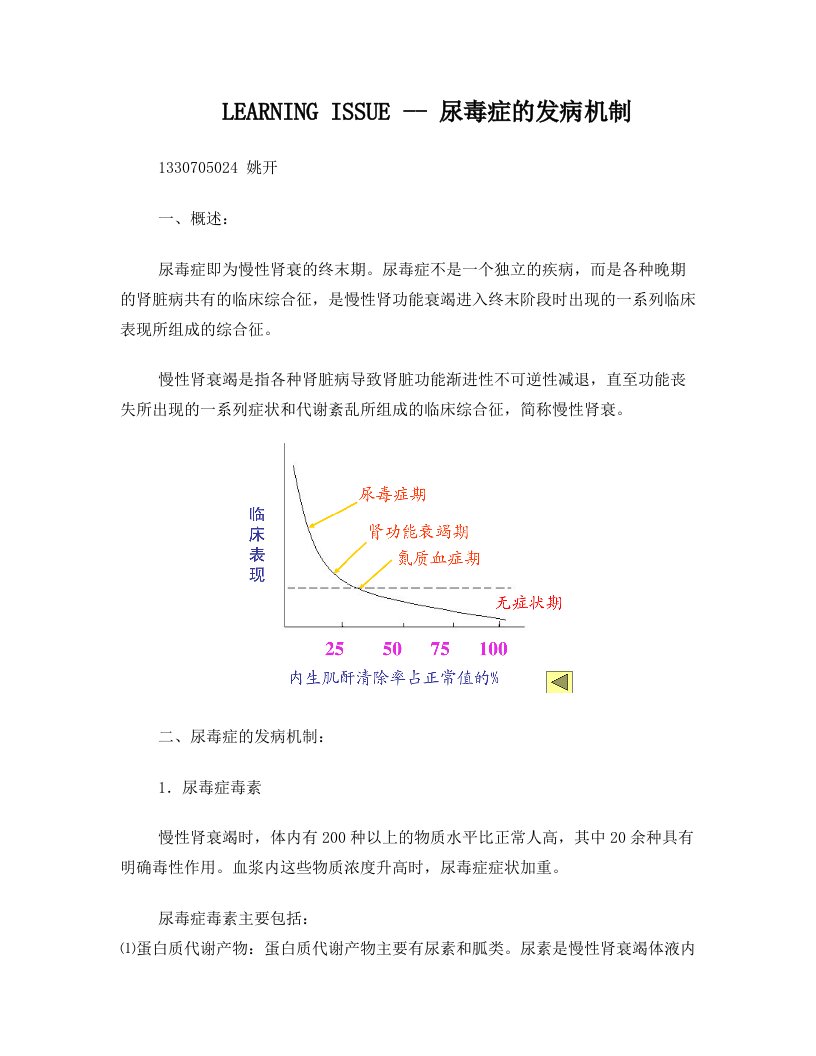 尿毒症发病机制