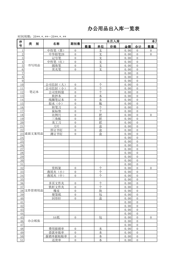 办公用品出入库一览表