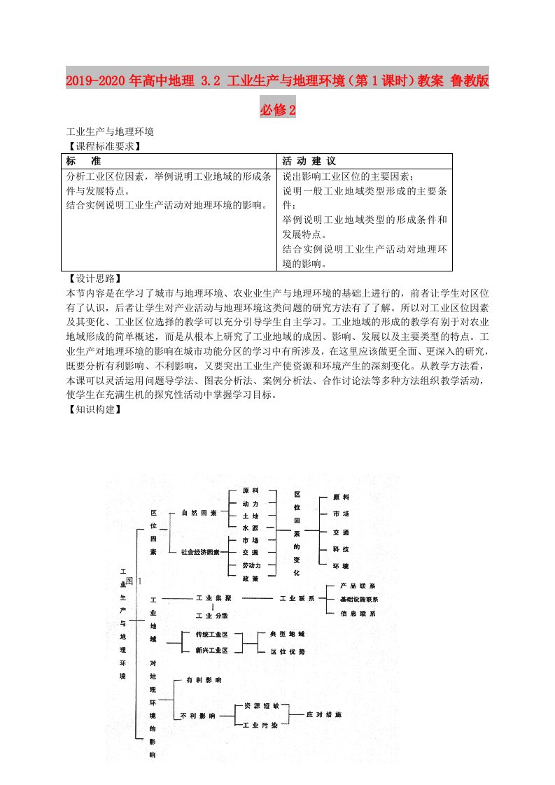 2019-2020年高中地理