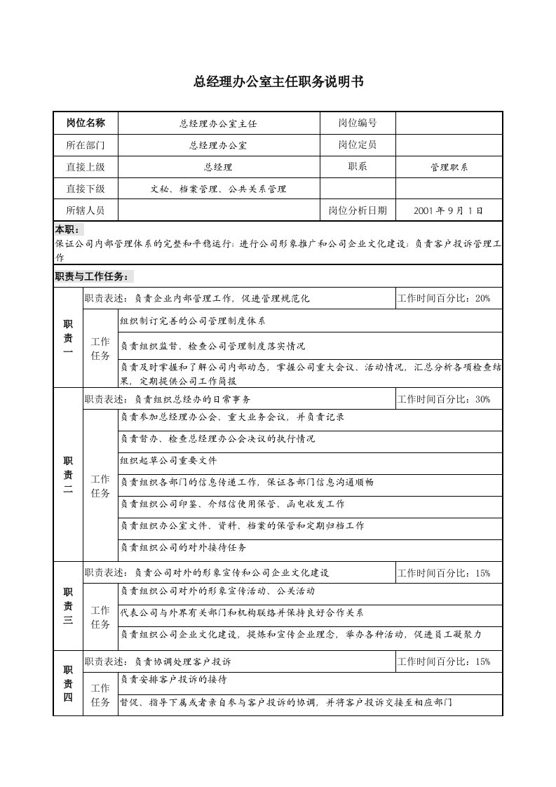 岗位职责-总经理办公室主任职务说明书