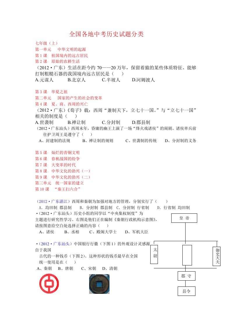 2012全国各地中考试题古代史部分