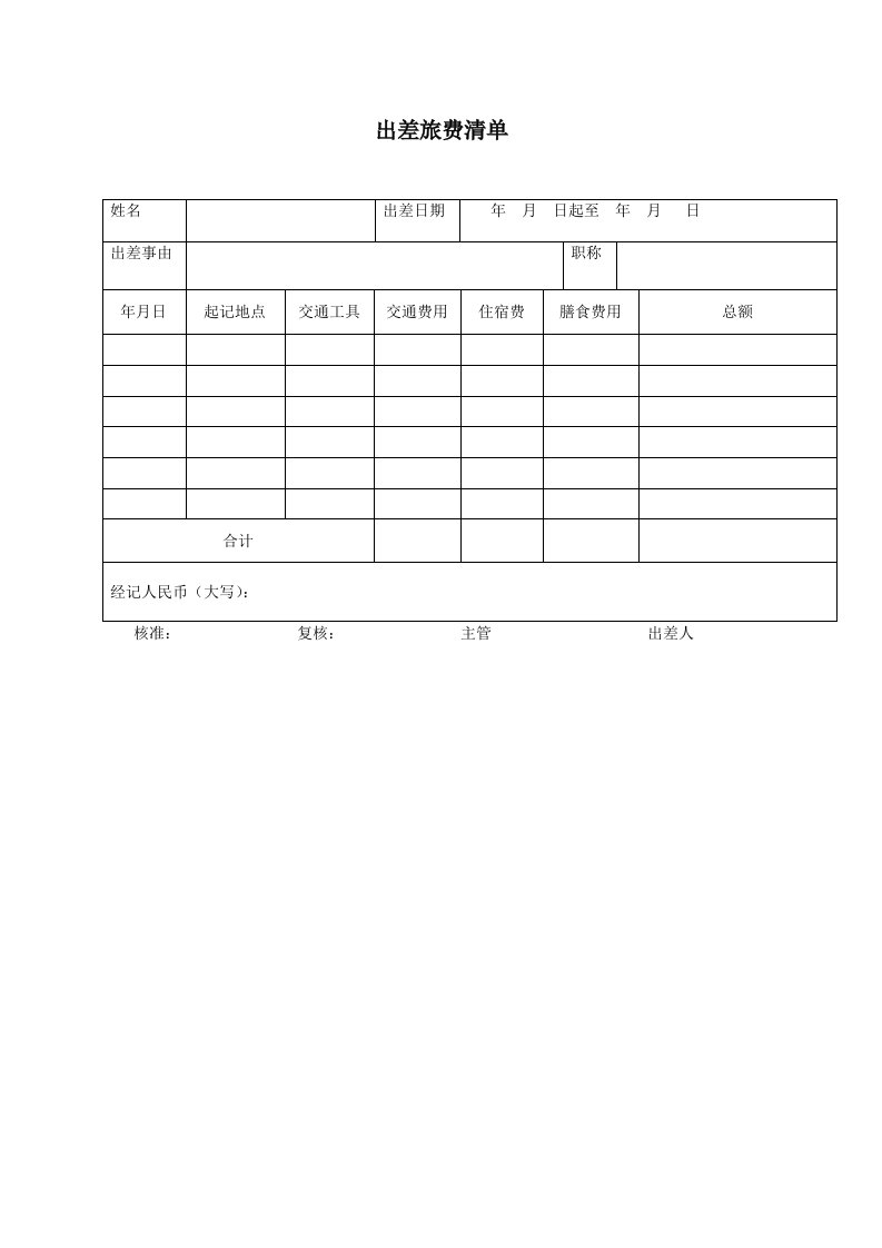 出差旅费清单1-经营管理