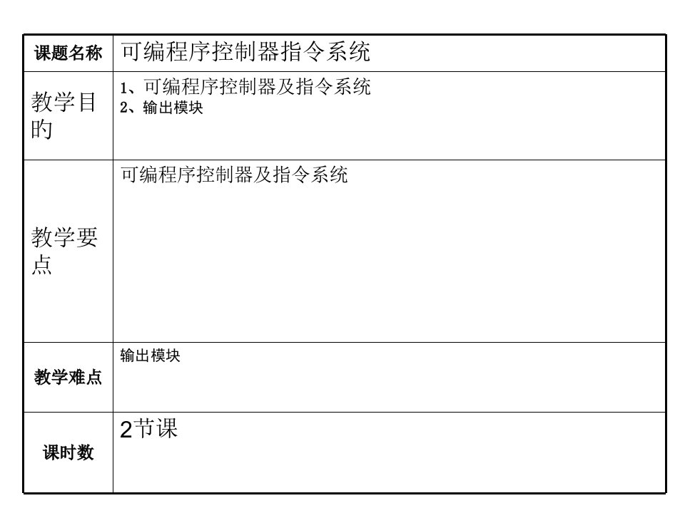 机械设备控制技术电子教案十九课省名师优质课赛课获奖课件市赛课一等奖课件