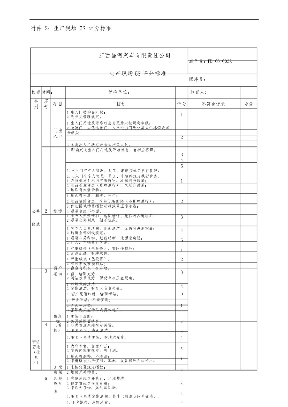 生产现场5S管理标准A版