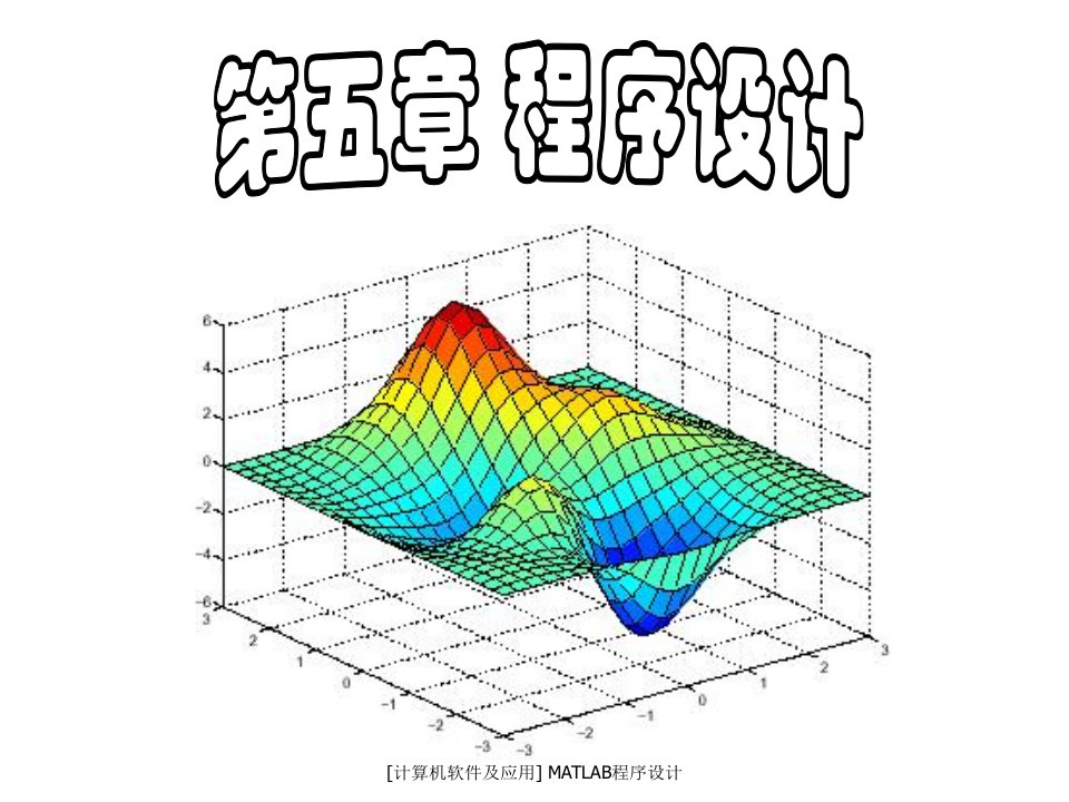 计算机软件及应用MATLAB程序设计课件